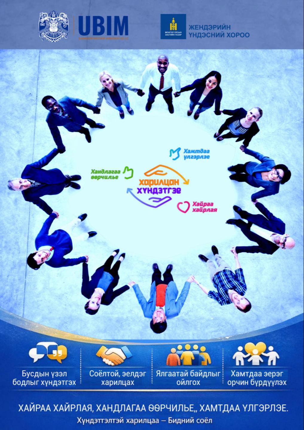 ХАРИЛЦАН ХҮНДЭТГЭЕ 1 САРЫН АЯНД НЭГДЛЭЭ